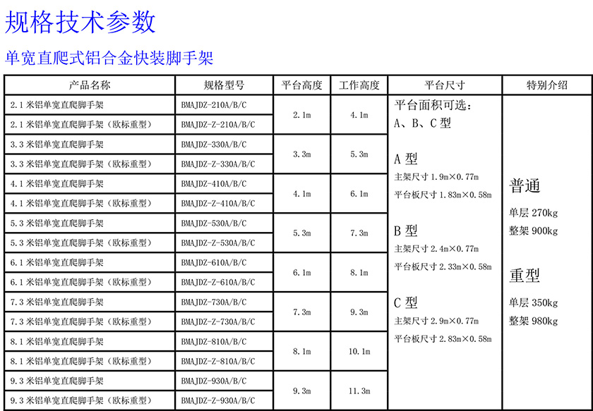 单宽直爬式840.jpg